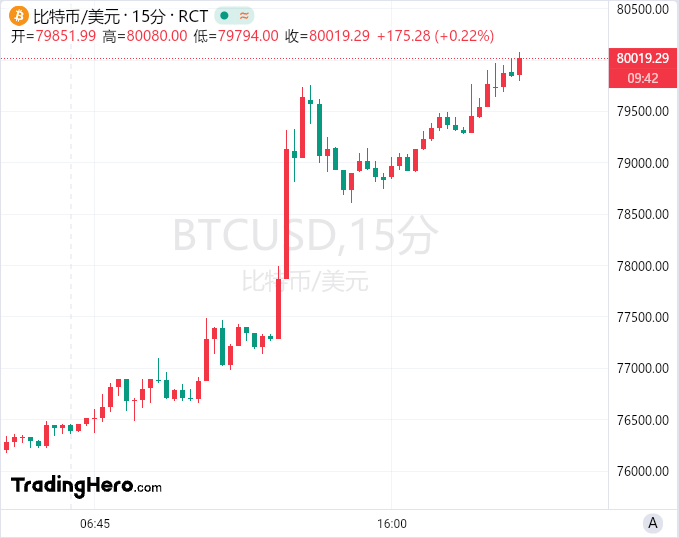 封面图片来源：每日经济新闻 资料图