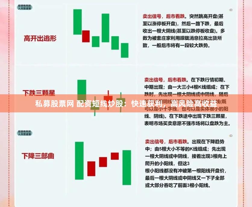 私募股票网 配资短线炒股：快速获利，高风险高收益