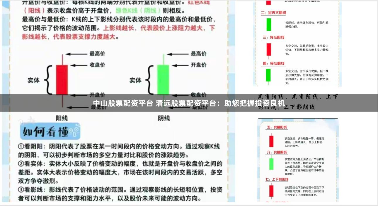 中山股票配资平台 清远股票配资平台：助您把握投资良机