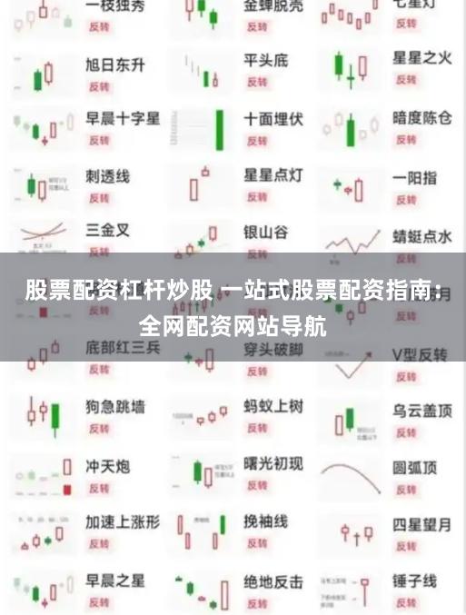 股票配资杠杆炒股 一站式股票配资指南：全网配资网站导航