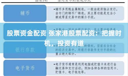 股票资金配资 张家港股票配资：把握时机，投资有道