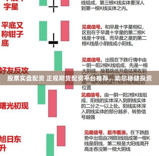 股票实盘配资 正规期货配资平台推荐，助您稳健投资