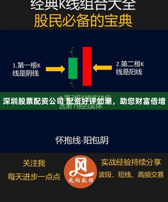 深圳股票配资公司 配资好评如潮，助您财富倍增