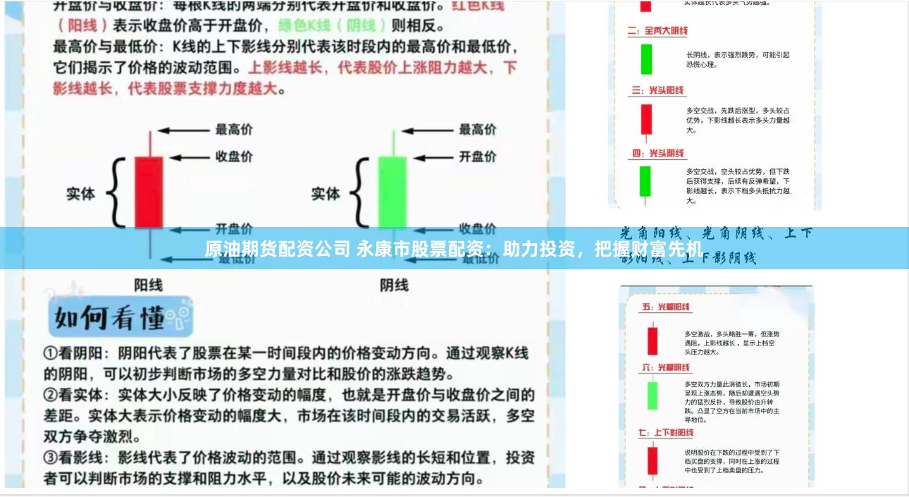 原油期货配资公司 永康市股票配资：助力投资，把握财富先机