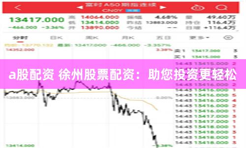 a股配资 徐州股票配资：助您投资更轻松