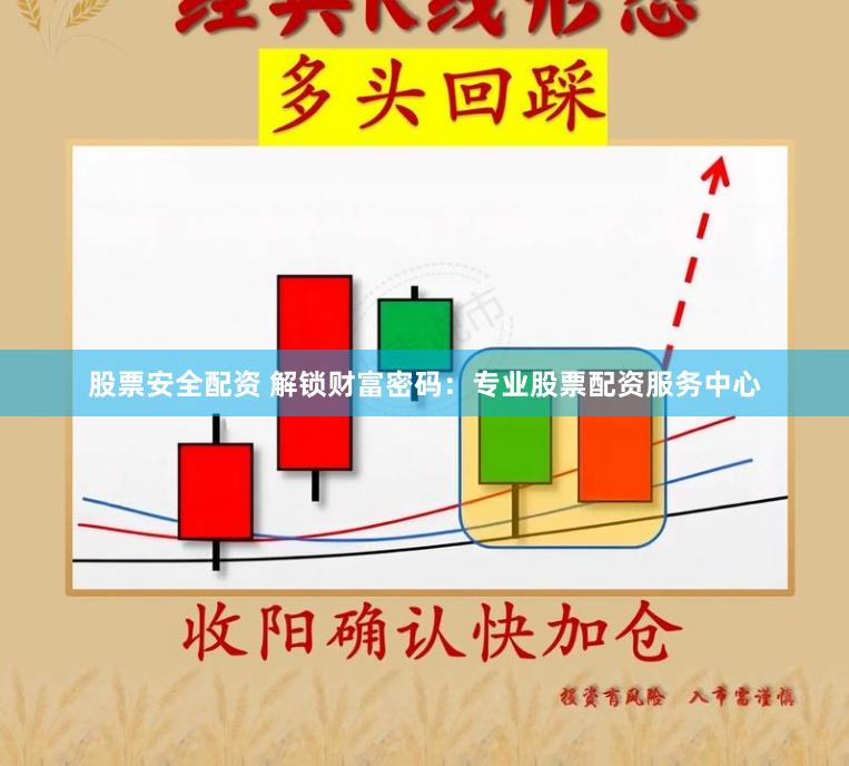 股票安全配资 解锁财富密码：专业股票配资服务中心
