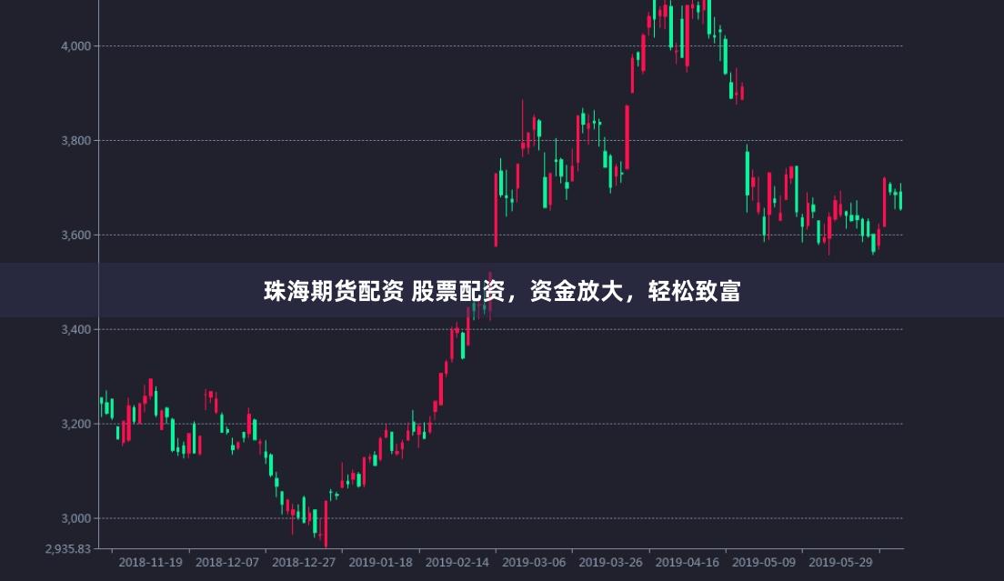 珠海期货配资 股票配资，资金放大，轻松致富