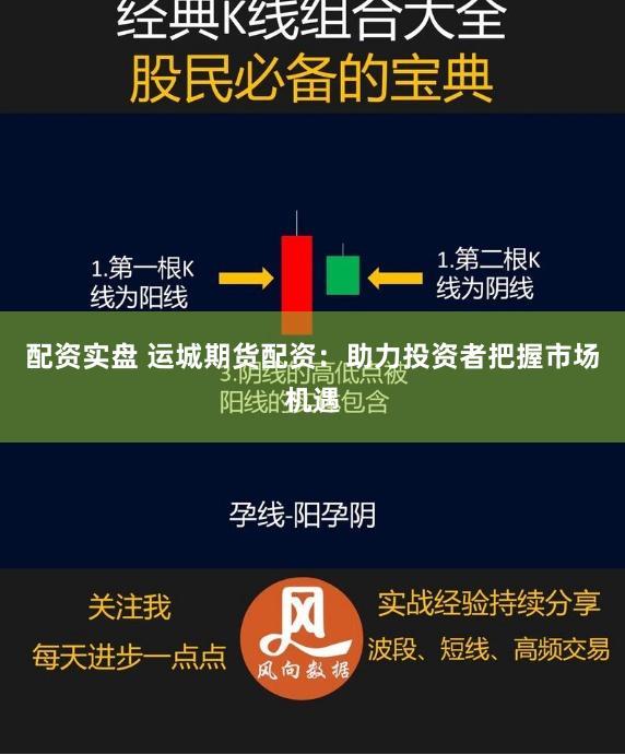 配资实盘 运城期货配资：助力投资者把握市场机遇