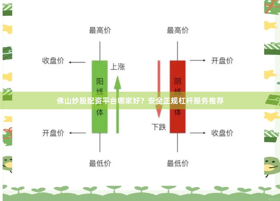 佛山炒股配资平台哪家好？安全正规杠杆服务推荐